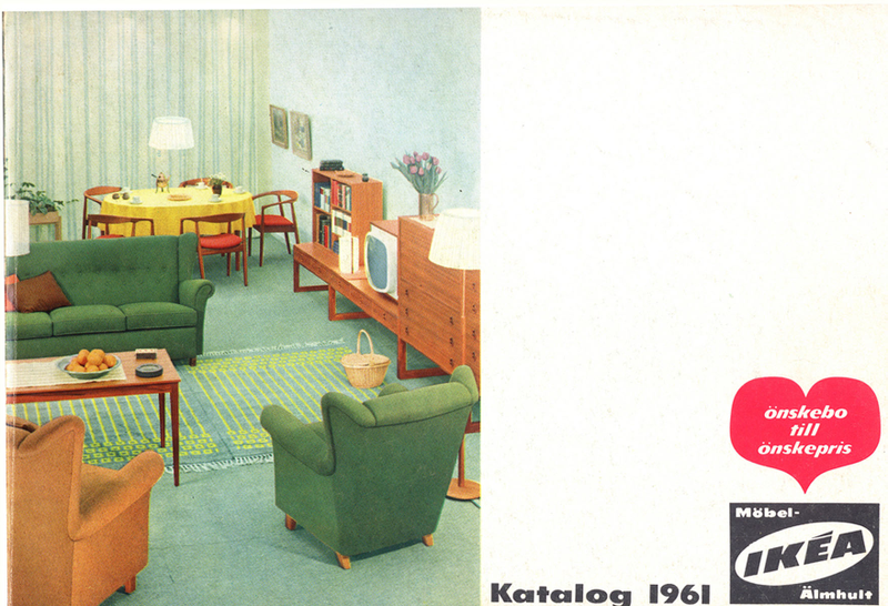 Illustration for article titled Every Ikea Catalog Cover Since 1951